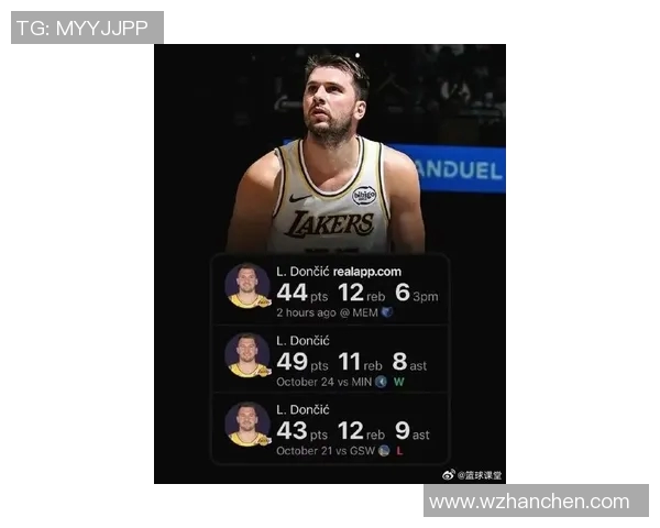 4万分！东契奇等4人冲击历史得分纪录，与詹姆斯比谁能笑到最后？